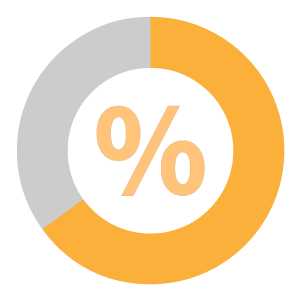 パーセント計算ツール